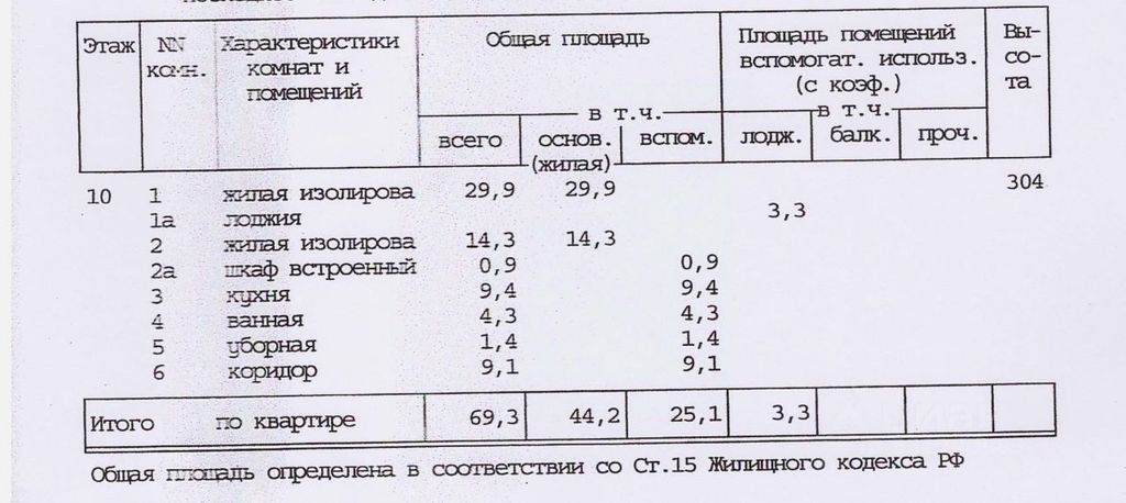 m. Belorusskaya: Apartment, 2-rooms
