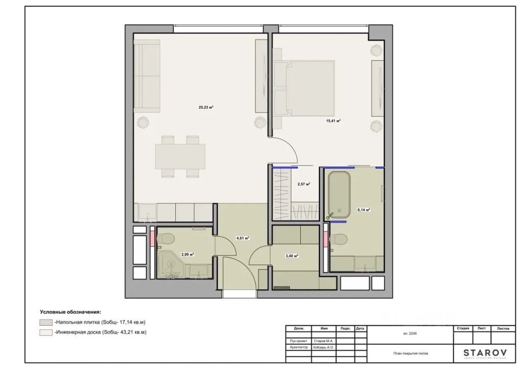m. Bagrationovskaya: Apartment, 2-rooms