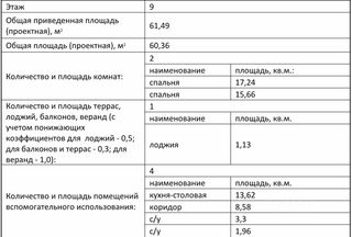 m. Pyatnitskoe shosse: Apartment, 2-rooms