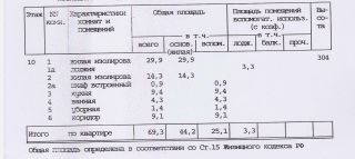 m. Belorusskaya: Apartment, 2-rooms