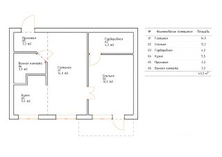 m. Vavilovskaya: Apartment, 2-rooms