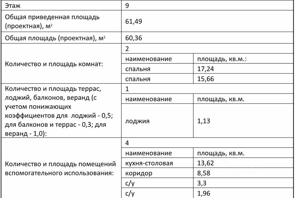 m. Pyatnitskoe shosse: Apartment, 2-rooms